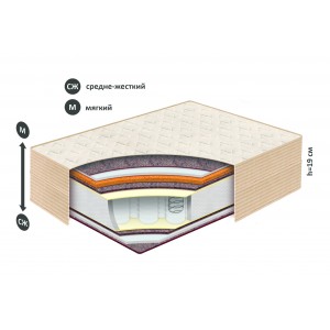 Матрас Belson МОДЕРН К-09 Могилев