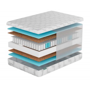 Матрас Фабрика Сна S2 Могилев