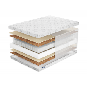 Матрас Фабрика Сна Топ-7.14 Могилев