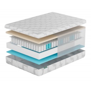 Матрас Фабрика Сна S9 Могилев