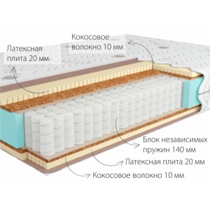 Матрас Sidney Medio Могилев