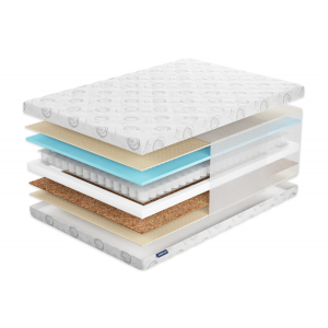 Матрас Фабрика Сна Топ 7 mini Могилев