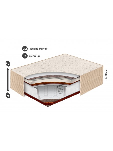 Матрас Belson ПРЕМЬЕР К-07