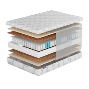 Матрас Фабрика Сна S7 Могилев